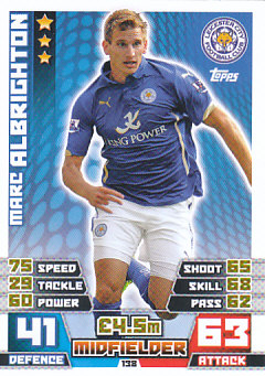Marc Albrighton Leicester City 2014/15 Topps Match Attax #138